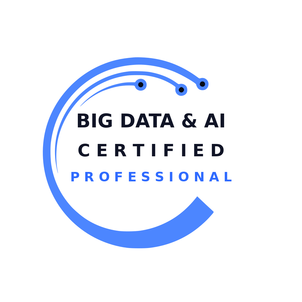 Credential badge